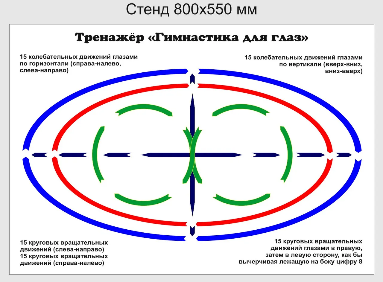 гимнастика для глаз картинки