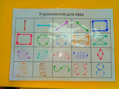 Гимнастика для глаз для дошкольников. Многофункциональное панно – тренажер  для детей 3-7 лет «Здоровые глазки». картинки