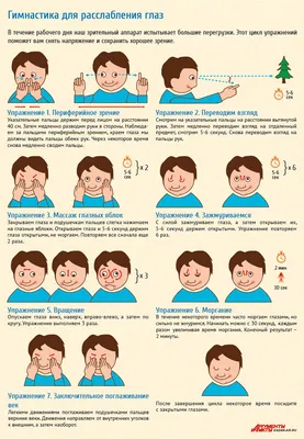 Работа за компьютером: гимнастика для глаз (инфографика) |  ЗДОРОВЬЕ:Подробности | ЗДОРОВЬЕ | АиФ Казань картинки