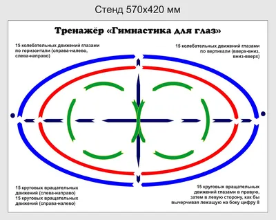 Стенд \ картинки