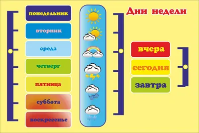 Картинки дни недели (27 фото) скачать картинки