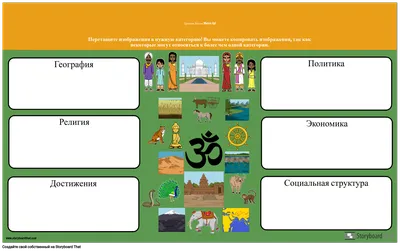 Древняя Индия Match Up Storyboard by ru-examples картинки