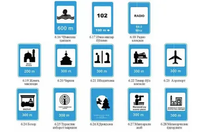 В Узбекистане появятся 13 новых дорожных знаков — фото и описание - Срочные  новости Узбекистана: Repost.uz картинки