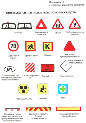 ОПОЗНАВАТЕЛЬНЫЕ ЗНАКИ ТРАНСПОРТНЫХ СРЕДСТВ, изображения дорожных знаков  Приложени 5 картинки