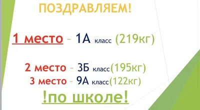 Третьеклассники раскрутили «Безопасное колесо» | МОУ Гимназия № 16 картинки