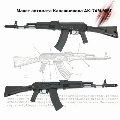 Макет автомата Калашникова АК-74М ММГ (складной приклад) (учебный для  разборки) купить в Перми недорого в магазине SNIPER картинки