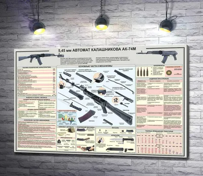 ᐉ Картина ArtPoster Учебный плакат автомата Калашникова (АК – 74М) 130x87  см Модуль №1 (000796) картинки