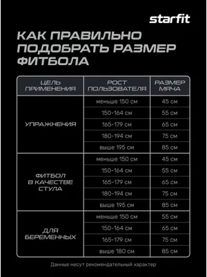 Мяч гимнастический фитбол антивзрыв для грудничков 65 см Starfit 137551173  купить за 1 564 ₽ в интернет-магазине Wildberries картинки