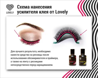 Усилитель клея для наращивания ресниц Lovely, аромат клубники | Eyelashev  Shop - Все для индустрии красоты картинки