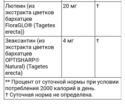 Doctor's BEST Натуральное средство для улучшения зрения с лютеином  FloraGlo, 60 капсул (id 94897905) картинки