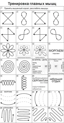 Упражнения для глаз. Для улучшения и восстановления зрения картинки