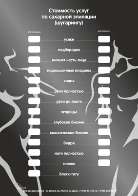 Фон прайса для шугаринга - 14 фото картинки