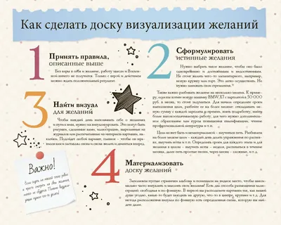 Иллюстрация 3 из 21 для Моя книга исполнения желаний | Лабиринт - книги.  Источник: Лабиринт картинки