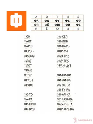 Читаем слова и слоги на букву Ф. Тренажер по чтению картинки