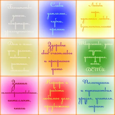 Все о карте желаний - Жить, любить и действовать картинки