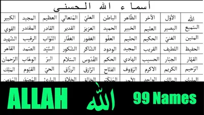 99 Имён Аллаха (Allah 99 Names) // Читай и Учи Легко // - YouTube картинки