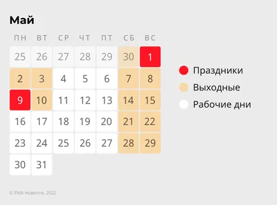 Майские праздники 2022: как отдыхаем в официальные выходные дни в мае картинки