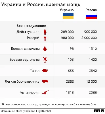 Это может стать кошмаром\ картинки