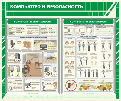 Купить стенд - Безопасность труда при работе с компьютером картинки