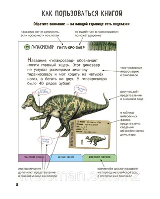 Ананьева Е. Г.: Все динозавры с крупными буквами (id 61847085) картинки