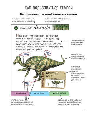 Все травоядные динозавры с крупными буквами» Елена Ананьева - купить книгу  «Все травоядные динозавры с крупными буквами» в Минске — Издательство Эксмо  на OZ.by картинки