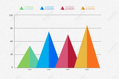 Creative Ppt Статистика изображение_Фото номер 401701624_PSD Формат  изображения_ru.lovepik.com картинки