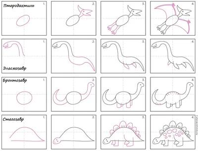 Как нарисовать динозавров картинки