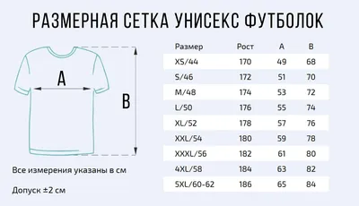 Футболка Мне сегодня 30 лет, футболка на день рождение , Футболка Сектор  Газа мне сегодня 30 лет - Стакан - купить по выгодной цене | AliExpress картинки