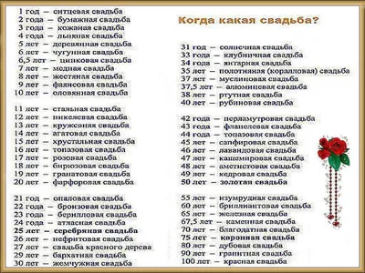 Солидный возраст для семьи — 25 лет свадьбы: какая это свадьба? картинки