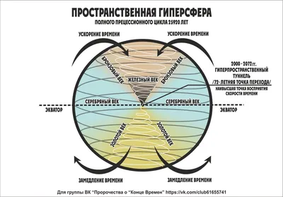 Чернобыльская трагедия – боль и печаль». Новости Государственное учреждение  образования \"Заречская средняя школа\" Речицкого района картинки