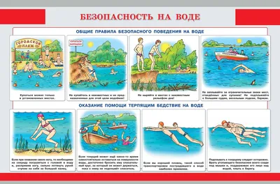 Безопасность на воде картинки