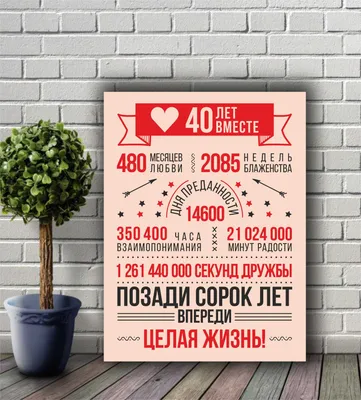 Выбор даты для свадьбы в 2024 году - Статья от ❤️7 Карат❤️ картинки