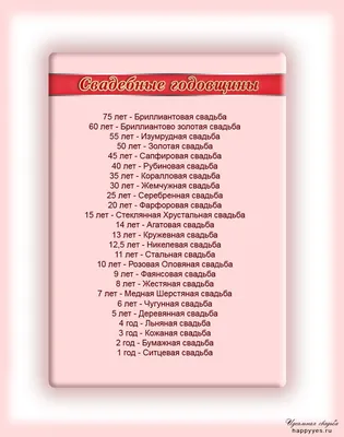 Свиток с сургучной печатью «Свадьба 1 год - Ситцевая» 30 х 21 см. вертикаль  908_4_В-П – купить в Уфе картинки