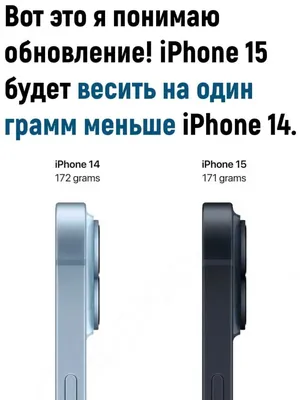 IPhone ? Почему хочу и не хочу ! | Приколы без толуола ! | Дзен картинки