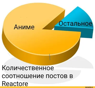 Аниме СПАЙДЕР семейный официальный фанат комикс-фигурка интеллектуальная  книга 1 Том смешной Юмор манга татсуя Эндо шуэйша японское издание |  AliExpress картинки