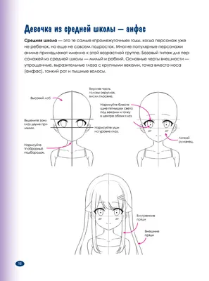 Как нарисовать аниме лицо, рисуем лицо аниме персонажа картинки