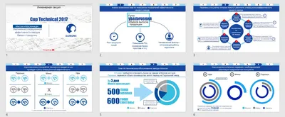 Бизнес - бесплатные шаблоны для создания презентаций PowerPoint картинки