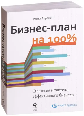 Бизнес план салона красоты, как【написать бизнес план】салона красоты —  BeautyProSoftware картинки