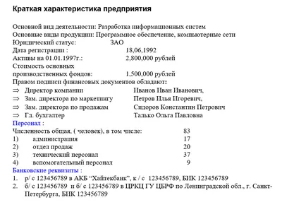 Бизнес-план предприятия: понятие, структура, примеры картинки