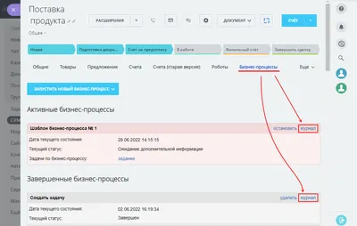 Бизнес-процессы разработки сайта картинки