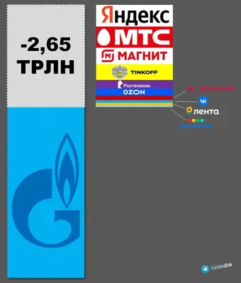 Переходник для маленькой посуды на газовой плите. Круглый газовый редуктор  из эмалированного чугуна. Адаптер для газовых плит. Подставка для горелки.  Переходник для конфорки, 12 см цена | pigu.lt картинки