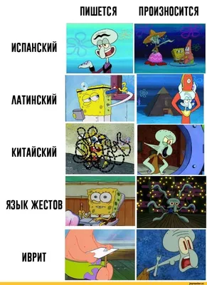 разница письменности и произношений слов / Губка Боб Квадратные Штаны ::  Nickelodeon :: Мультфильмы :: языки :: картинки с надписями :: смешные  картинки (фото приколы) / смешные картинки и другие приколы: комиксы, гиф  анимация, видео, лучший ... картинки