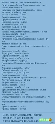 В цветущем саду стоит каменная …» — создано в Шедевруме картинки