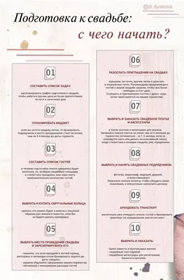 План подготовки к свадьбе | Свадебные советы, Свадебные игры, Свадьба в  винтажном стиле картинки