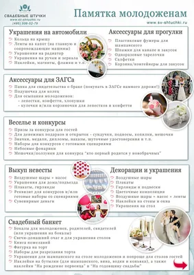 Чек-лист для подготовки к свадьбе. Пошаговый план. | Свадебные штучки | Дзен картинки