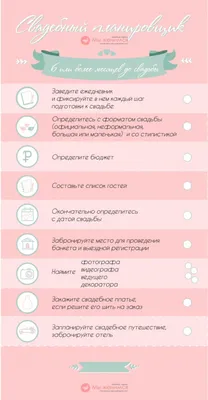 Подготовка к свадьбе: этапы планирования и список дел картинки