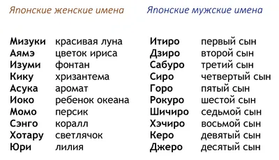 Аниме персонажи с одинаковыми именами часть 3 #аниме#манга#мастера_м... |  TikTok картинки