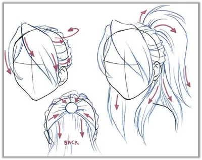 Как можно нарисовать волосы в стиле аниме : | Аниме Арты ^_^ | ВКонтакте картинки