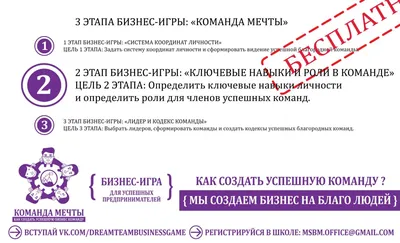 Бизнес команда Планета Лучших картинки