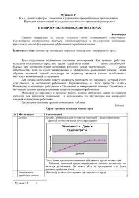 Артем Полушатов: “Первое, на что нужно обращать внимание в бизнесе – это  ЧЕЛОВЕК” картинки